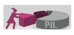 Più Donne Più PIL