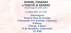 ADBI organizza webinar su: Donne, finanza e Parità di genere, risultati raggiunti e sfide aperte