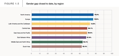 Giornata Internazionale dei Diritti della Donna