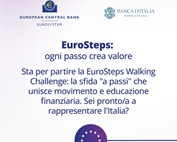 ADBI sostiene la cultura finanziaria delle donne 💡